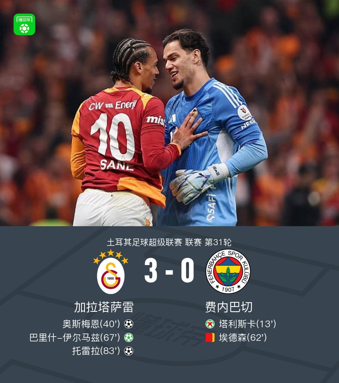 开云体育app下载-加拉塔萨雷3-0十人费内巴切，奥斯梅恩破僵，伊尔马兹点射